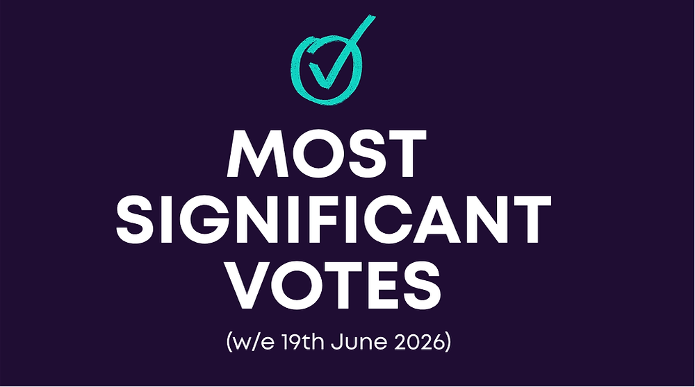 Most Significant Votes: Alphabet, AirBnB, General Motors, Palantir, Thomson Reuters, Walmart, Shopify, Warner Bros Discovery, Comcast, Sixt, Nabors Ind., Krispy Kreme, Eisai, China Resources land