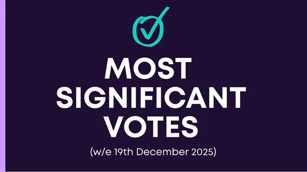 Most Significant Votes: ANZ, NAB, Westpac, Dyno Nobel, Atlassian, Microsoft, Palo Alto Networks