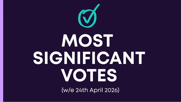 Most Significant Votes: BP, Woodside Energy, RBC, BMO, CIBC, TD Bank, UBS, BNY Mellon, Mercedes-Benz, Lennar, Sonoco, Humana