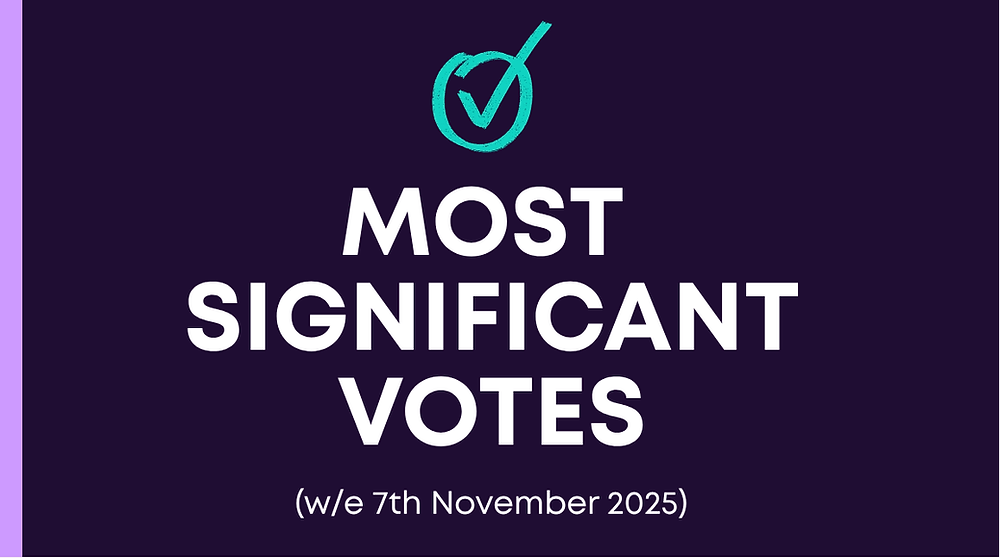 Most Significant Votes (w/e 7th November)